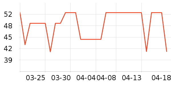 ������ֳ����/�̲���ʷ�۸�