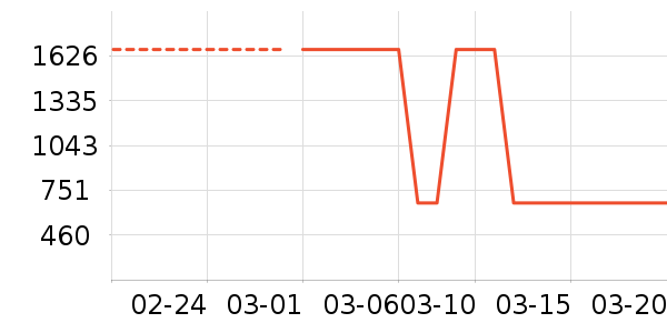 ־�߱���/�����ʷ�۸�