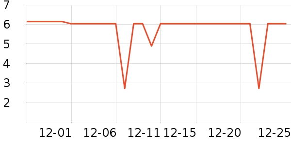 ������������ʳ��ʷ�۸�