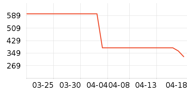 ̡������������ʷ�۸�