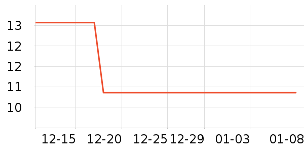 ��ζ���۽�/����/������ʷ�۸�