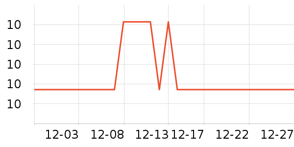 Ψ������๤����ʷ�۸�