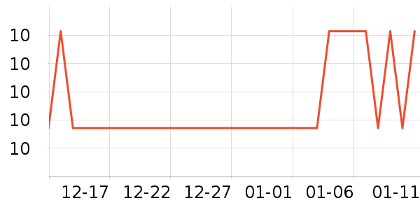 Ψ������๤����ʷ�۸�