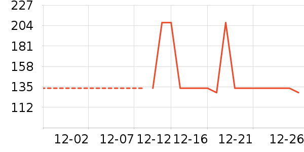 ������ʷ�۸�