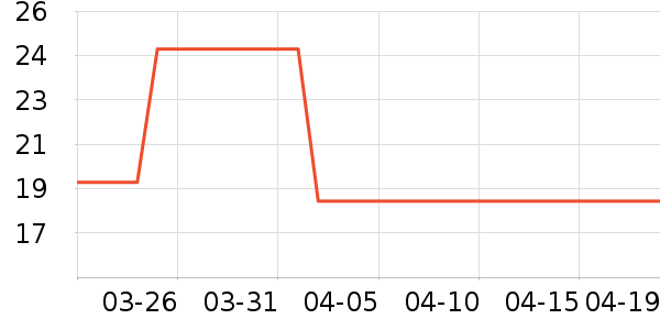 �»�����С˵��ʷ�۸�