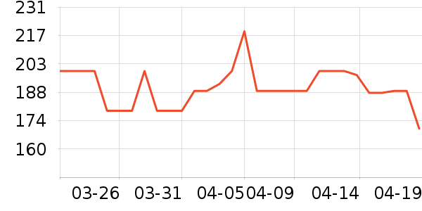 �����������ʷ�۸�