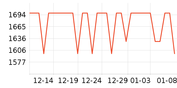 ��˹�ƶ�Ӳ����ʷ�۸�