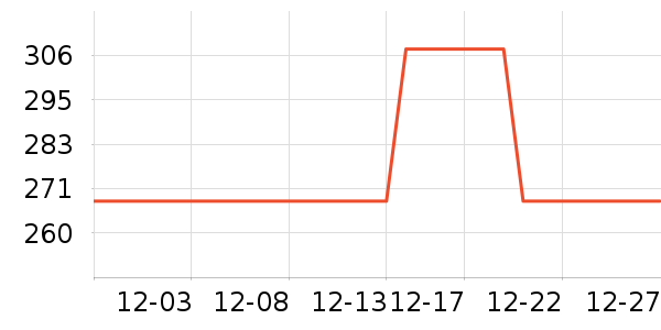 ������������ʷ�۸�