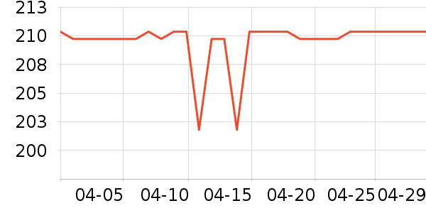 ������Ӥ���̷���ʷ�۸�