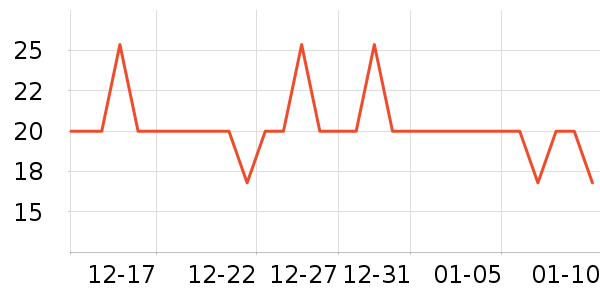 ���������/�˰���ʷ�۸�