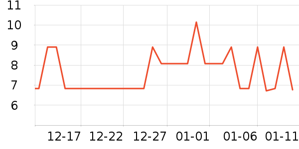 ����������ʳ��ʷ�۸�