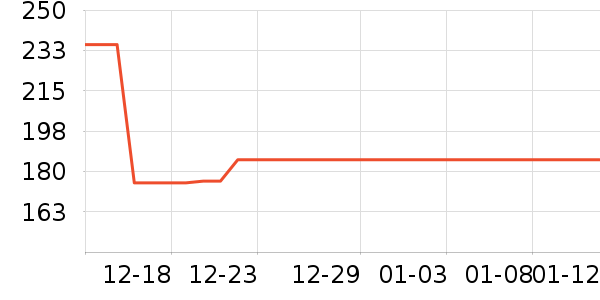 ǳ�����ӹ�����ʷ�۸�