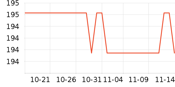 �����������˶�����ʷ�۸�