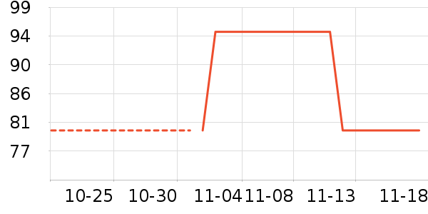 �ز���ʷ�۸�