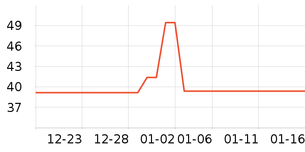 ��Ȼ����Ĥ������ʷ�۸�