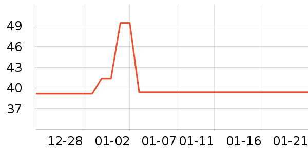 ��Ȼ����Ĥ������ʷ�۸�