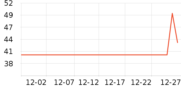 EMWM��Ĥ������ʷ�۸�