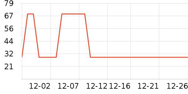 ����ʫ��Ʒ���� ��ʷ�۸�