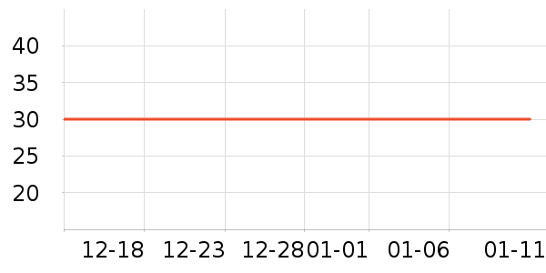 if������ʷ�۸�