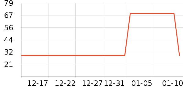 ����ʫ��Ʒ���� ��ʷ�۸�