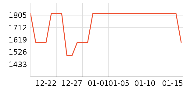 ��Ÿ�ֱ���ʷ�۸�