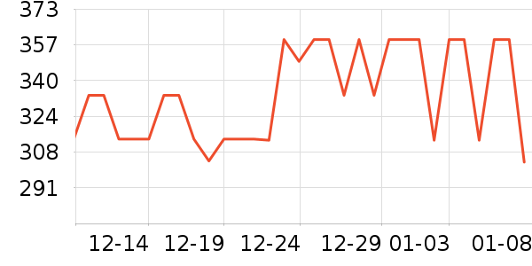 �����ֶ���;����ʷ�۸�