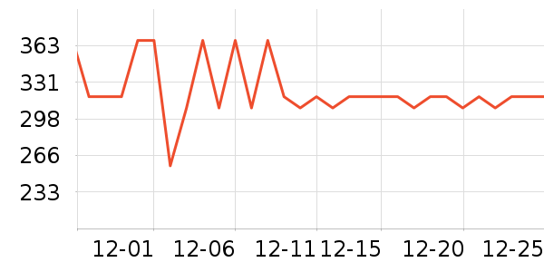 ������������ʷ�۸�