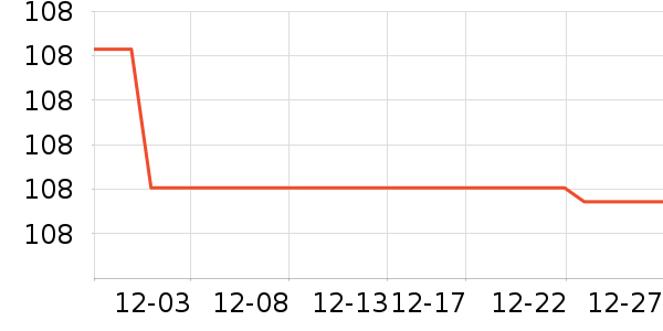 ���´���ˮ����ʷ�۸�