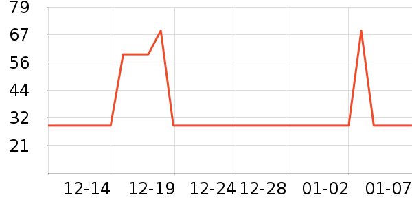 ����ʫ��Ʒ���� ��ʷ�۸�