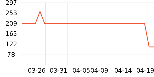 ����ʳ�����ʷ�۸�