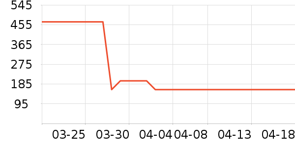 ��������Һ��˪��ʷ�۸�