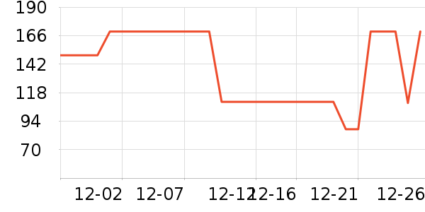 �ǵ��˶�Ь��ʷ�۸�