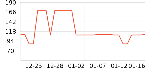 �ǵ��˶�Ь��ʷ�۸�