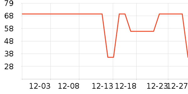 �����ݶ�ͯT����ʷ�۸�