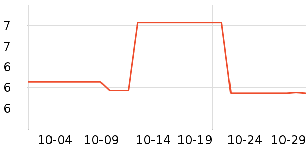 ��ʿ�ֻ���˪��ʷ�۸�