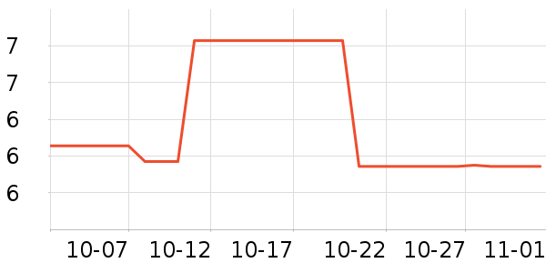 ��ʿ�ֻ���˪��ʷ�۸�