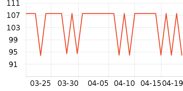 ����֮�ҳ�����ʷ�۸�