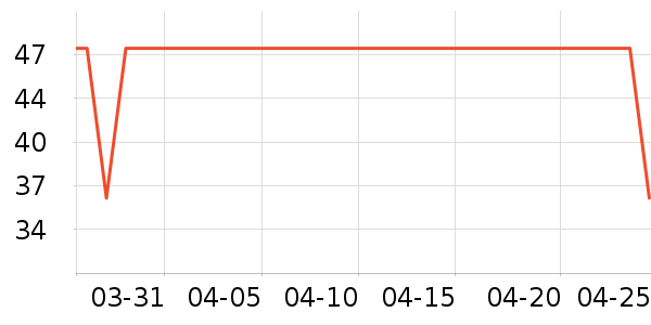 ĭ����๤����ʷ�۸�