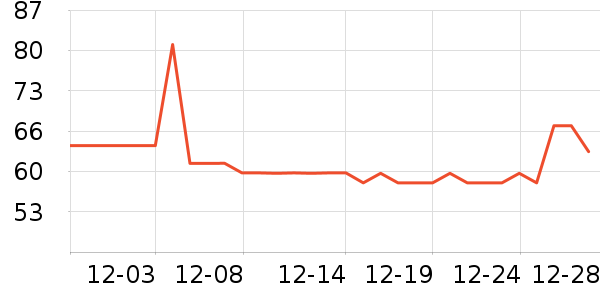 ����ֽ��ʷ�۸�