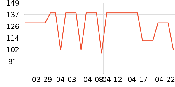 �����ر���/ˮ��/ˮ����ʷ�۸�