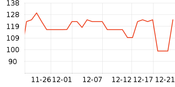 �����ع�����װ��ʷ�۸�