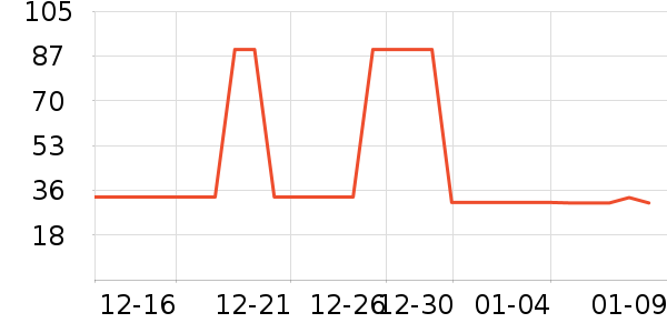 ���ֱ���������ʷ�۸�