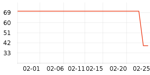 С������ƿ������ʷ�۸�