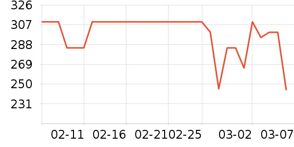 ���ư�����ϵͳ��ʷ�۸�