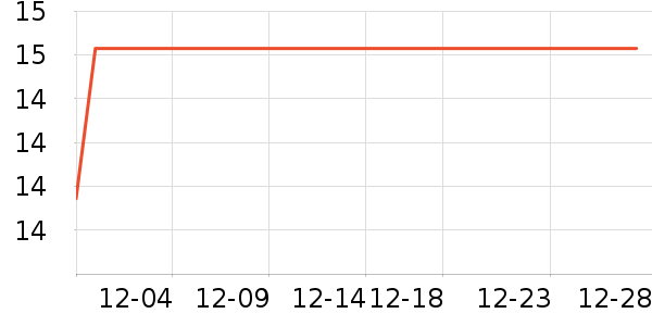 ��ܰ������������ʷ�۸�