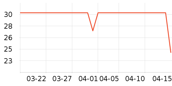 Ұ���ռǷ�����ʳ��ʷ�۸�