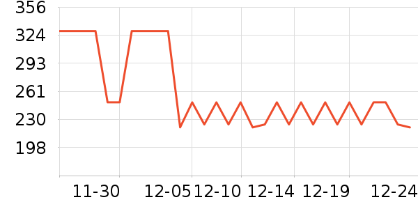 �������¼���ʷ�۸�