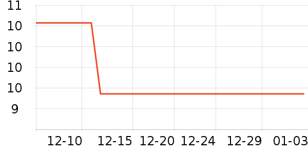 ���Ӽ���ʷ�۸�