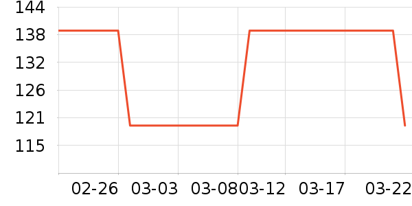 ��Ľ�٤����ʷ�۸�