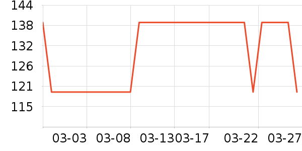 ��Ľ�٤����ʷ�۸�